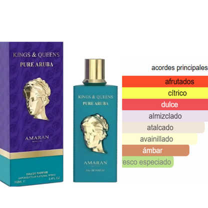 Perfume PURE ARUBA  Unisex