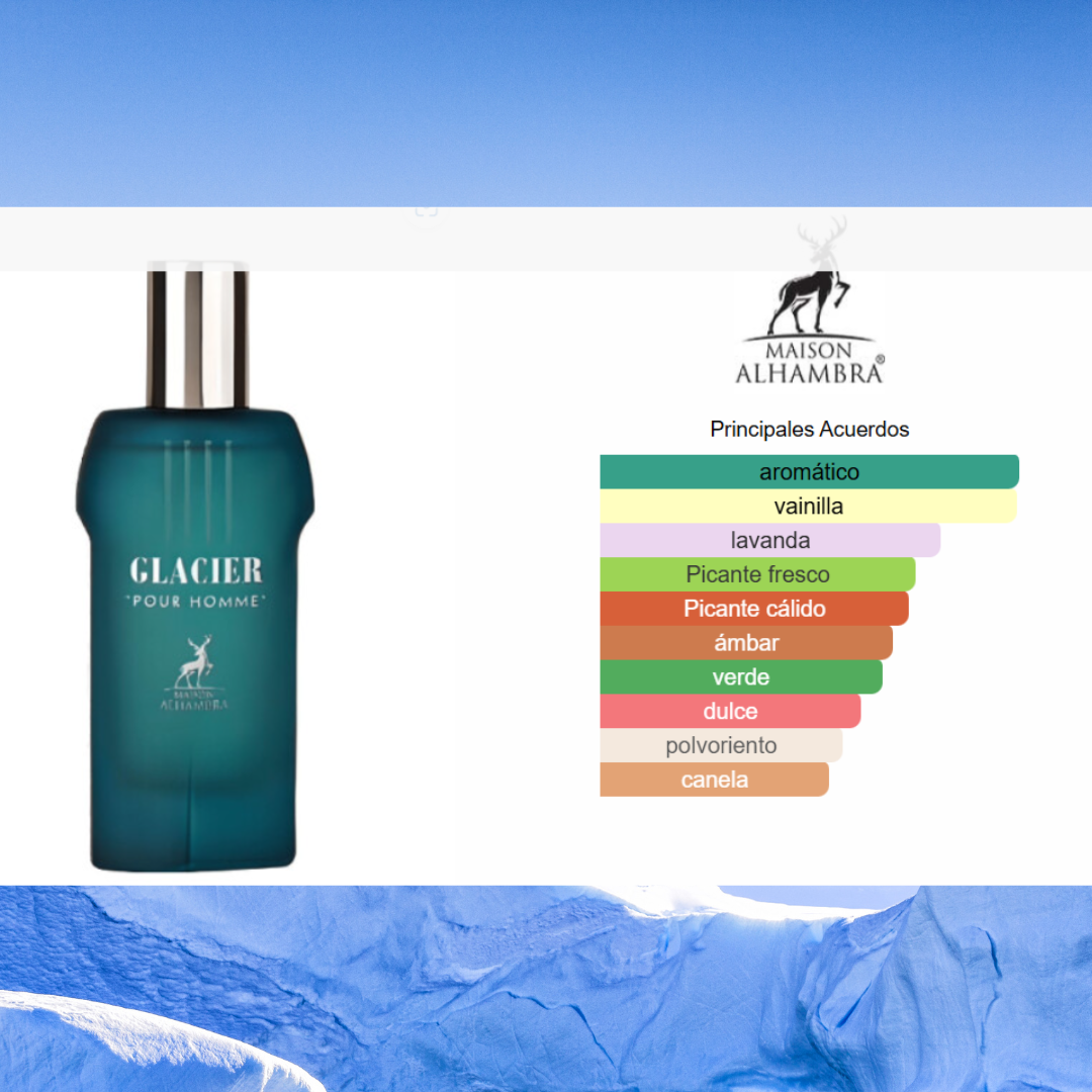 GLACIER Perfume Hombre