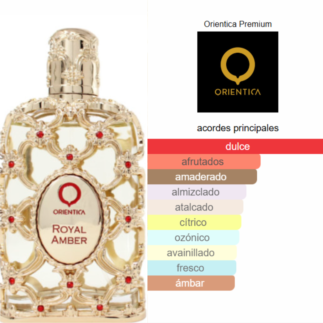 Set Royal Amber Orientica Perfume para Mujer