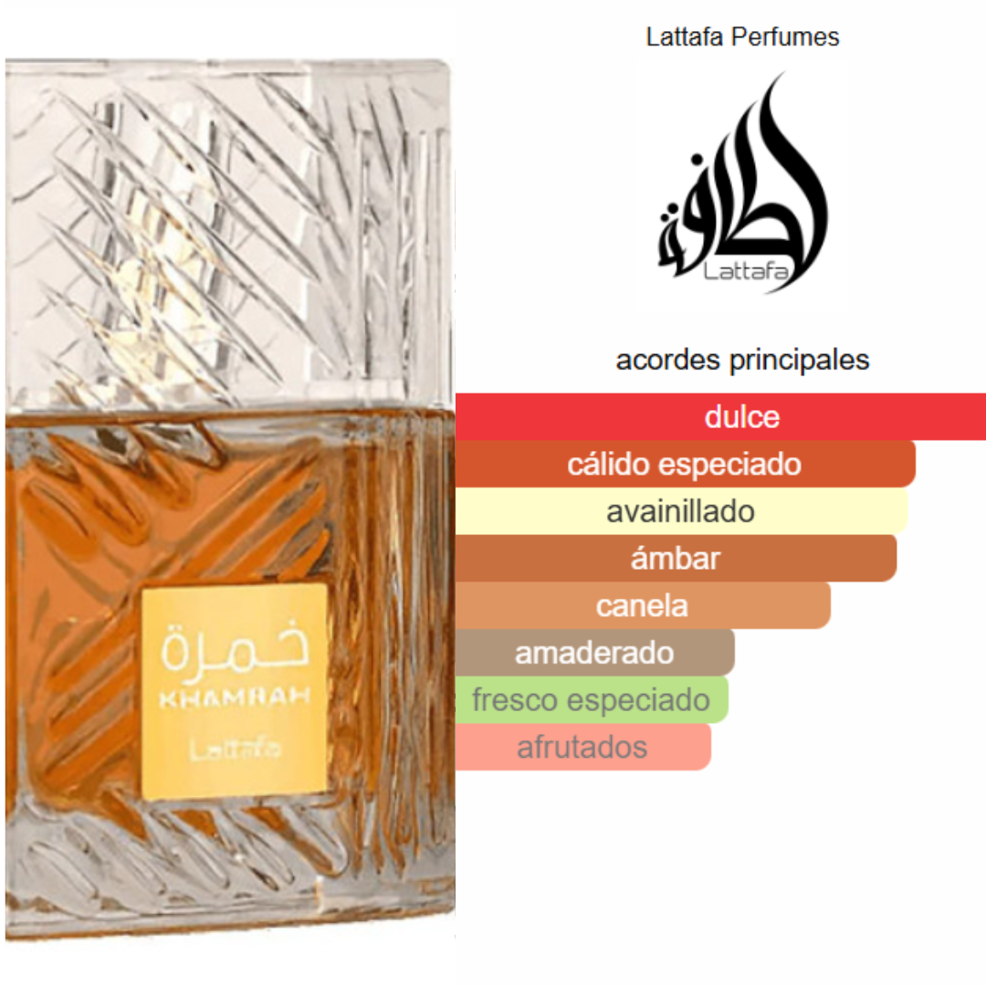 perfume KHAMRAH Unisex